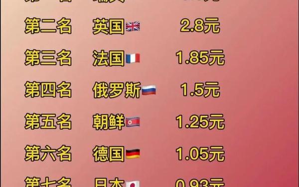 韩国电费2024(韩国电费多少钱一度)
