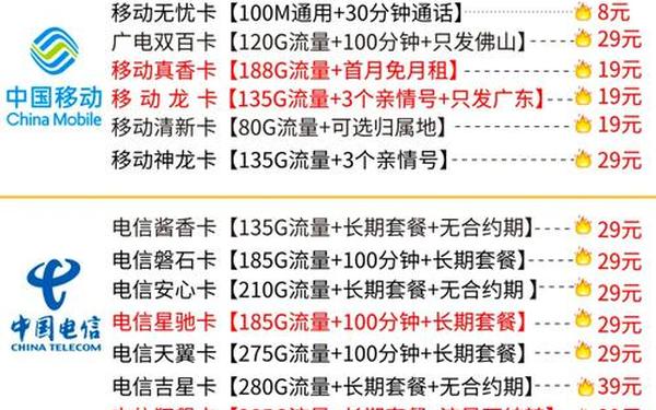 国卡卡一卡二—国产卡一卡二卡三无线新区介绍