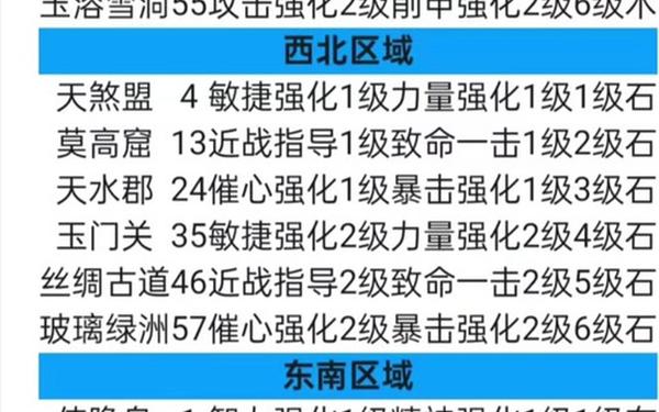 大唐无双零好号解析_大唐无双零还有人玩吗