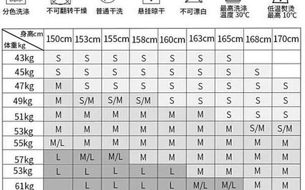 国产尺码与欧洲尺码表2023(欧洲码和亚洲码的尺码对照表)