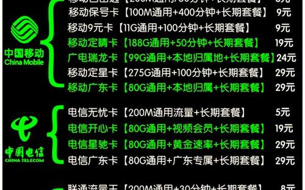 国卡卡一卡二—国产卡一卡二卡三无线新区介绍
