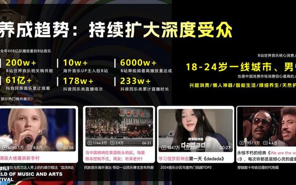 国际b站免费入口-国际b站免费视频入口MBA智库在线观看