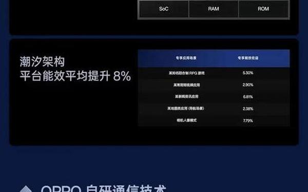 国产x7x7x7x7x7槽性价比分析-国产x7x7x7x7x7性价比分析