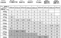 国产尺码与欧洲尺码表2023(欧洲码和亚洲码的尺码对照表)