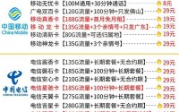 国卡卡一卡二—国产卡一卡二卡三无线新区介绍