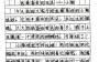 高中玩具小诗的日记,小诗的玩具日记乡村