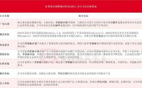 大豆行情网之仙综林(老狼仙踪林大豆行情网优势)
