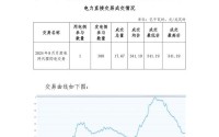 韩国电费2024(韩国电费多少钱一度)