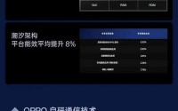 国产x7x7x7x7x7槽性价比分析-国产x7x7x7x7x7性价比分析
