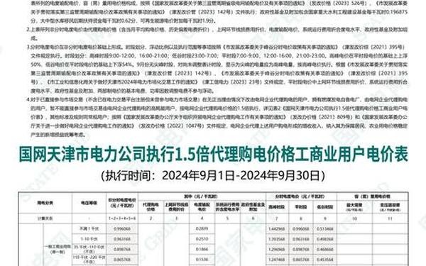 韩国三色电费有哪些公司—韩国尺码电费
